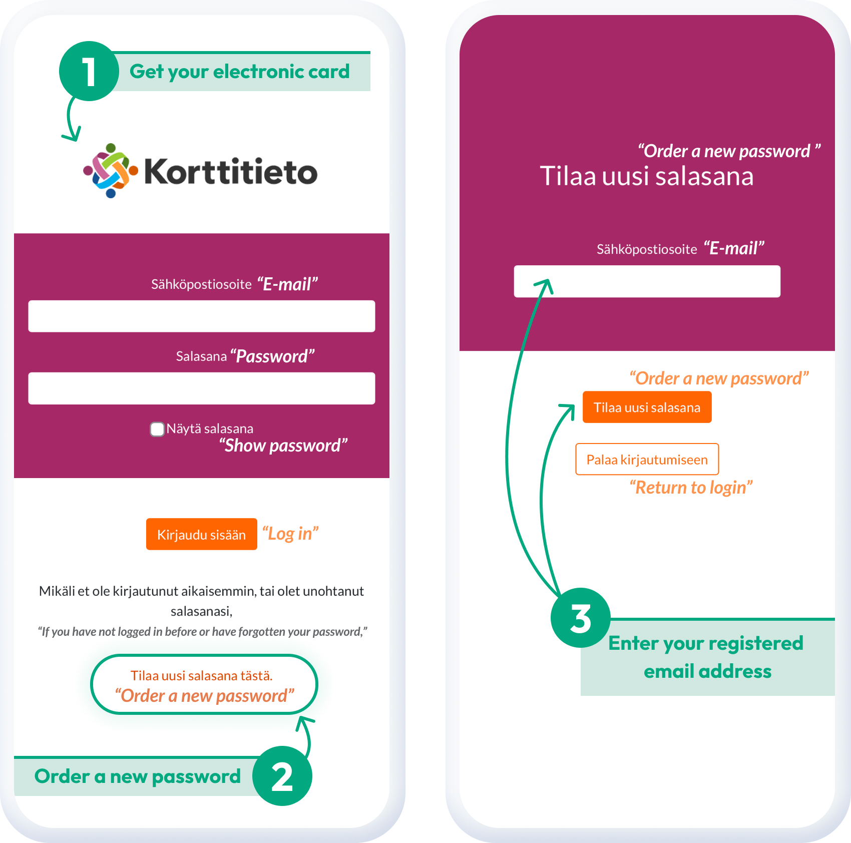 Korttitieto sovellus näyttää työturvallisuuskortin tiedot