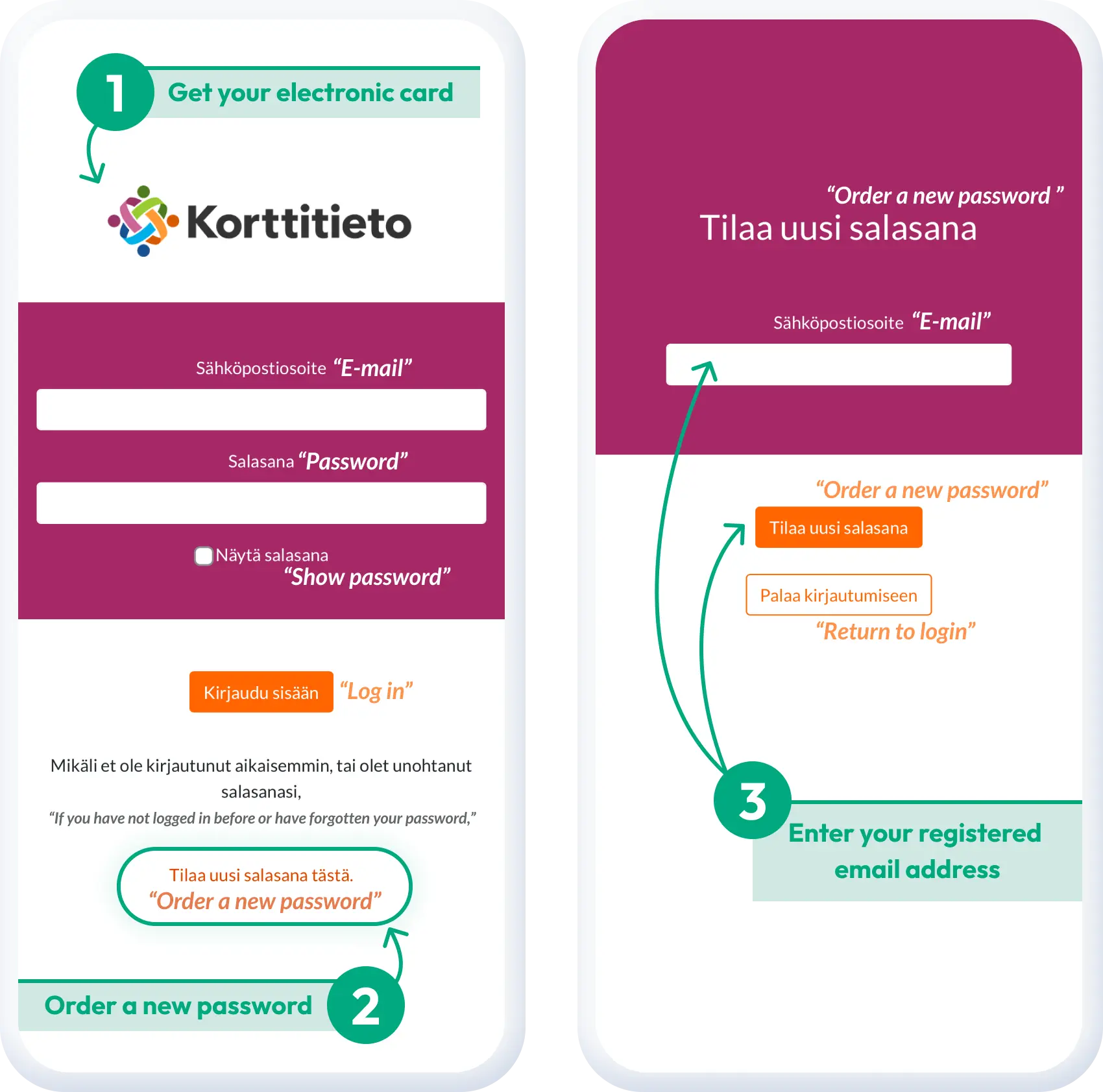 Korttitieto sovellus näyttää työturvallisuuskortin tiedot